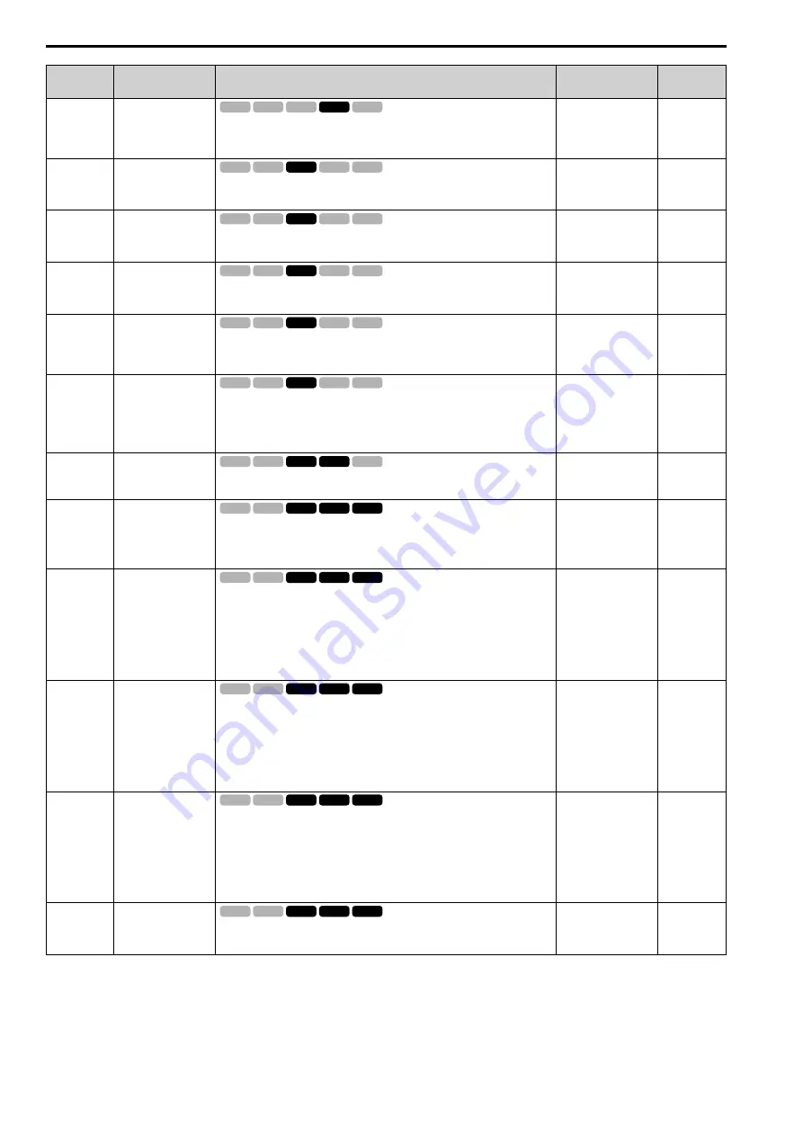 YASKAWA CIPR-GA50C series Technical Manual Download Page 400