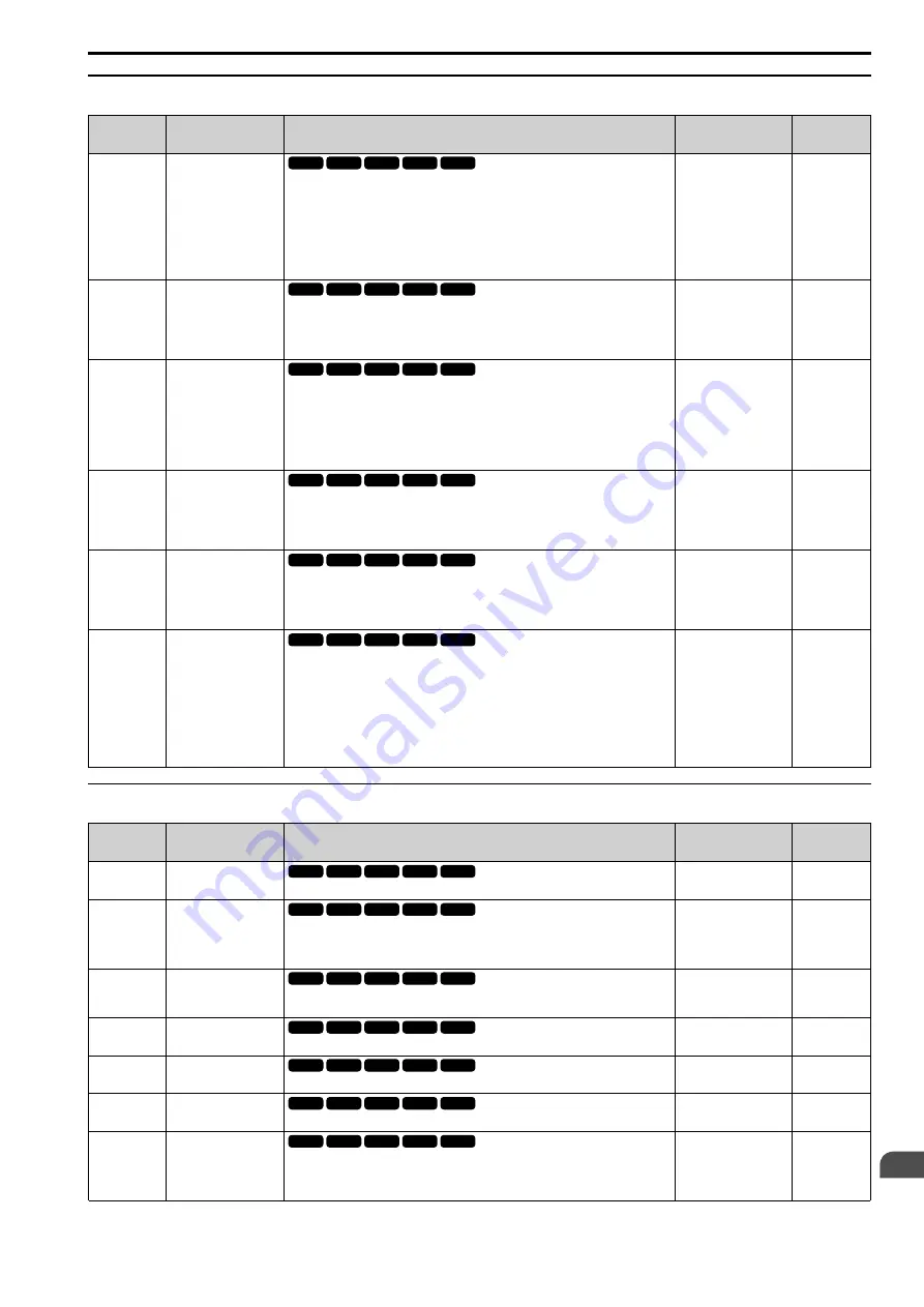 YASKAWA CIPR-GA50C series Technical Manual Download Page 405