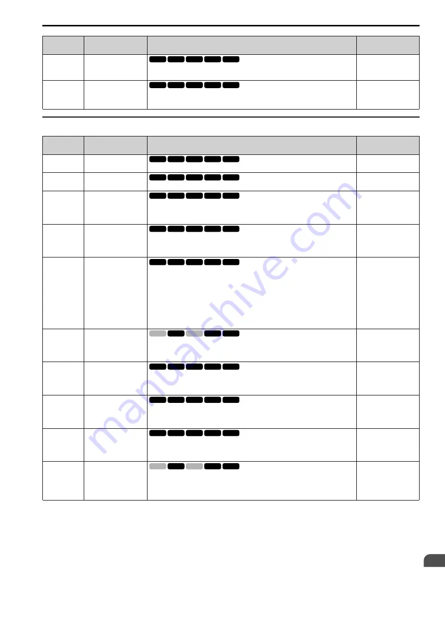 YASKAWA CIPR-GA50C series Technical Manual Download Page 415