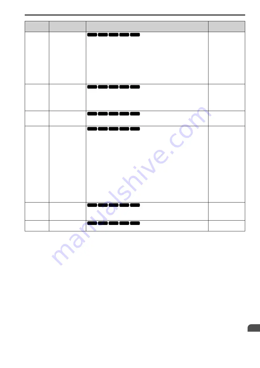 YASKAWA CIPR-GA50C series Technical Manual Download Page 419