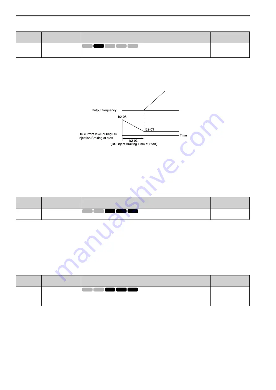 YASKAWA CIPR-GA50C series Technical Manual Download Page 488