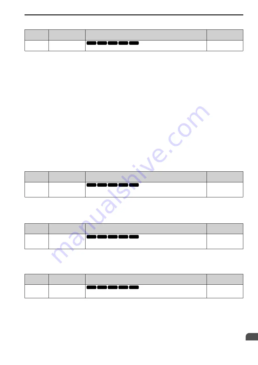 YASKAWA CIPR-GA50C series Technical Manual Download Page 509