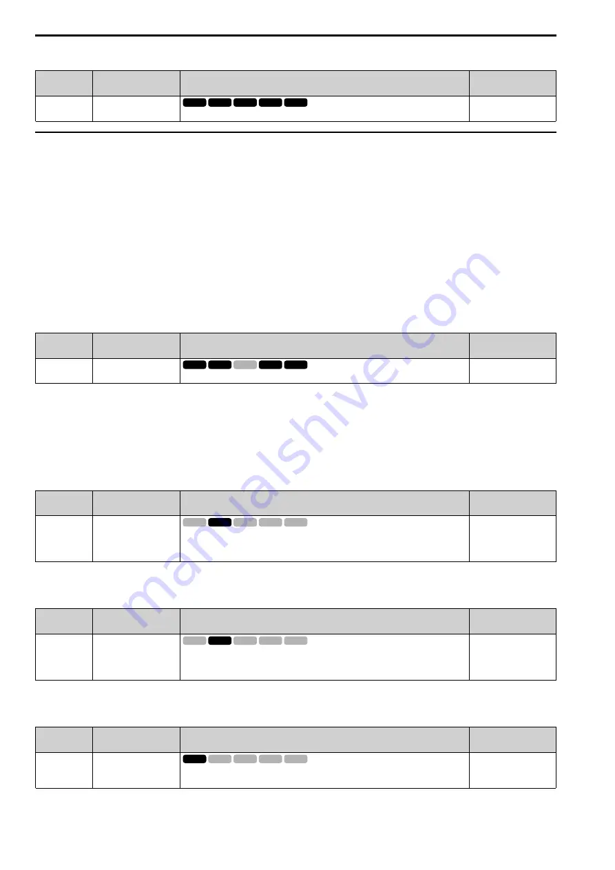 YASKAWA CIPR-GA50C series Technical Manual Download Page 516