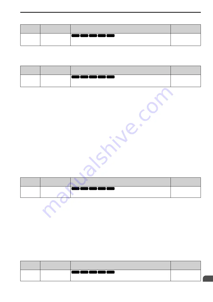 YASKAWA CIPR-GA50C series Technical Manual Download Page 523