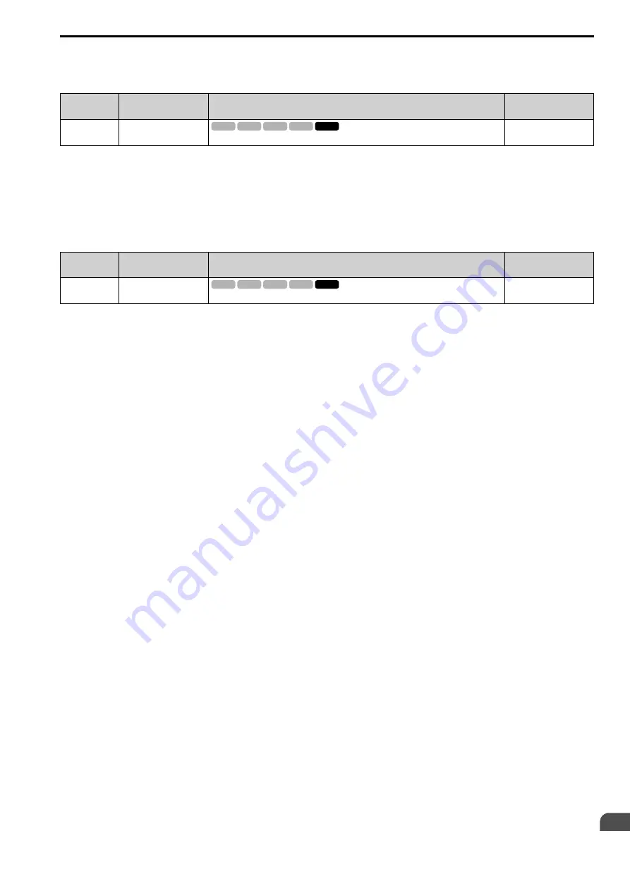 YASKAWA CIPR-GA50C series Technical Manual Download Page 575