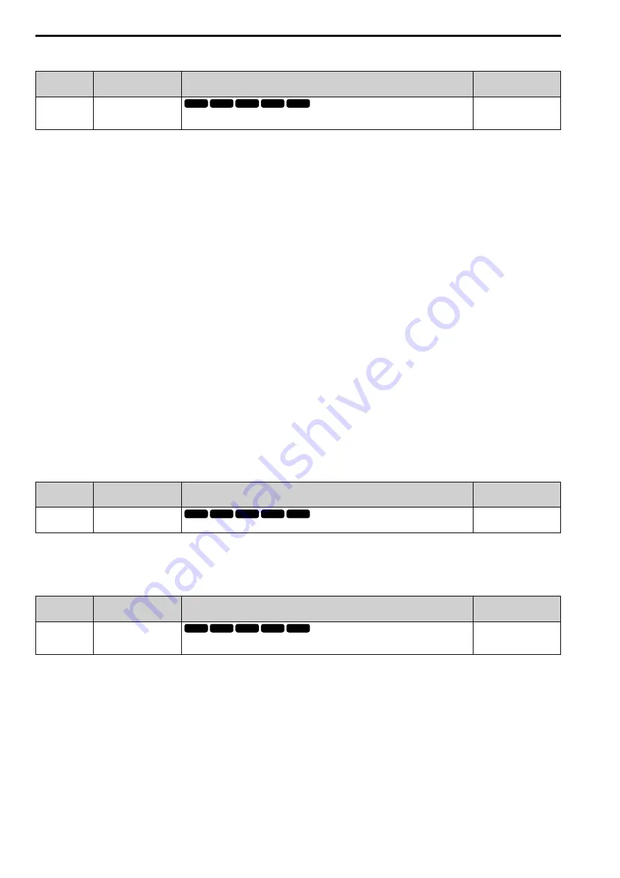 YASKAWA CIPR-GA50C series Technical Manual Download Page 584