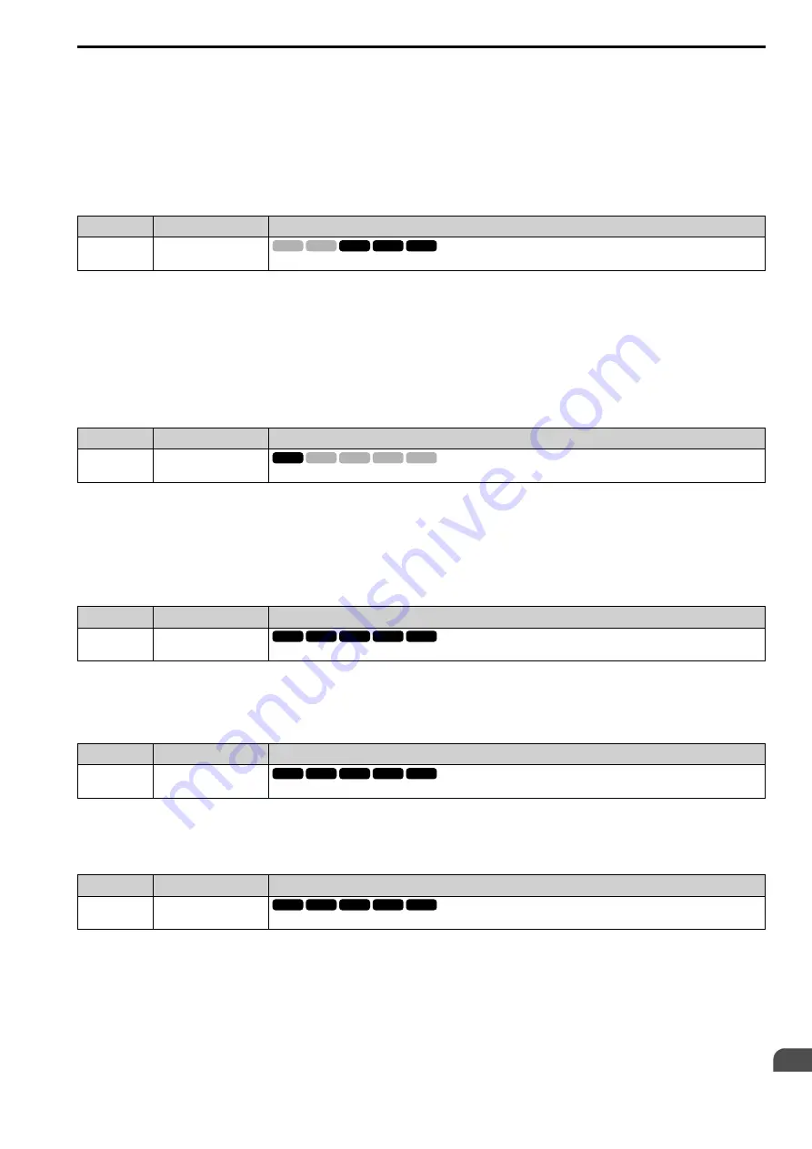 YASKAWA CIPR-GA50C series Technical Manual Download Page 619