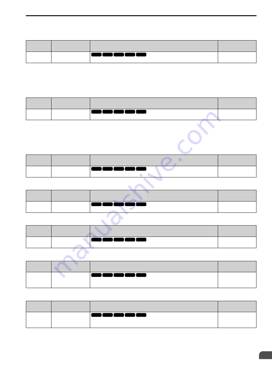 YASKAWA CIPR-GA50C series Technical Manual Download Page 627