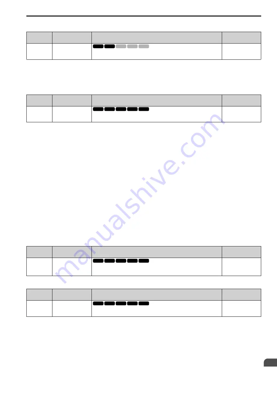 YASKAWA CIPR-GA50C series Technical Manual Download Page 679