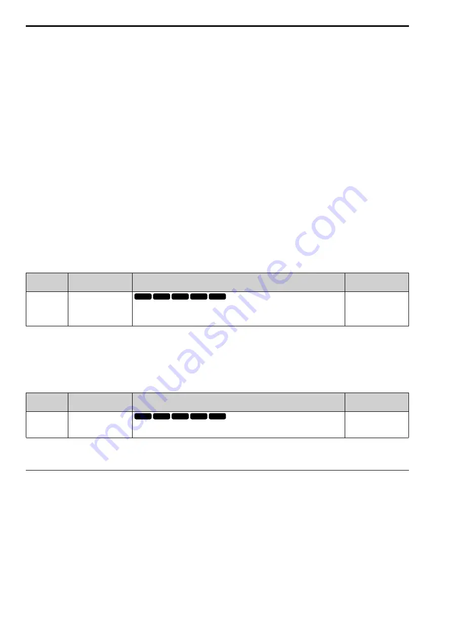 YASKAWA CIPR-GA50C series Technical Manual Download Page 680