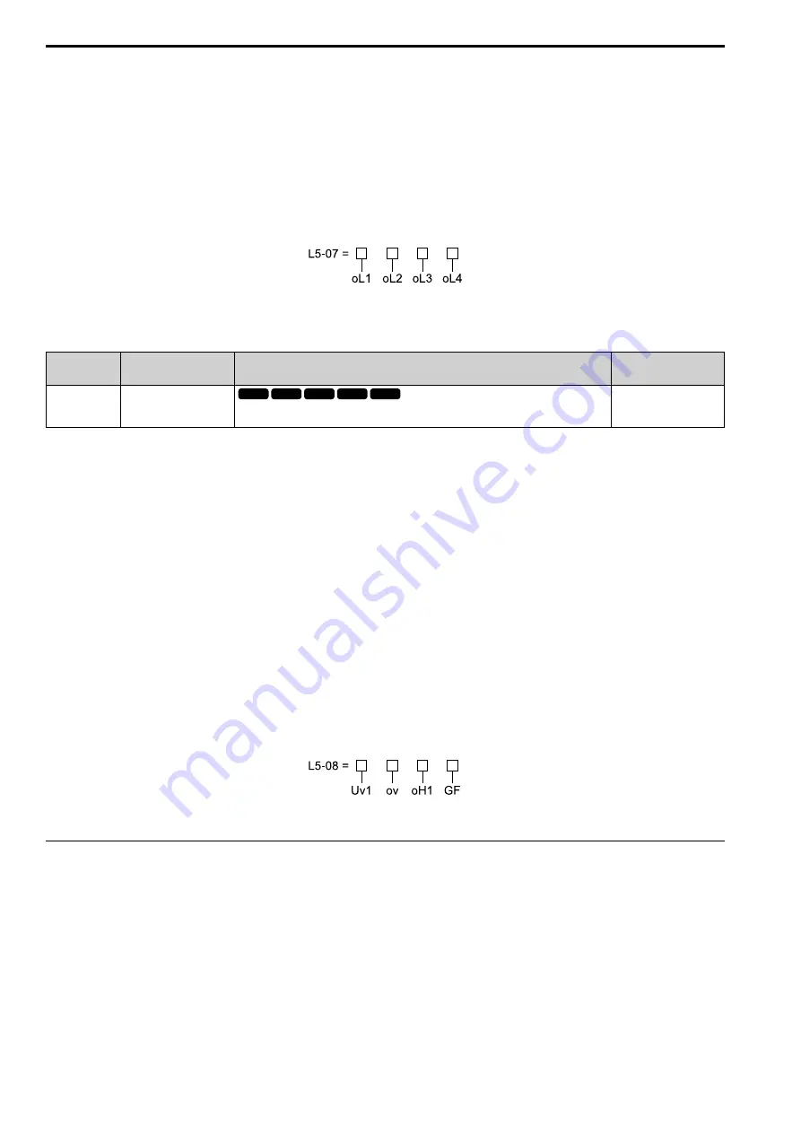 YASKAWA CIPR-GA50C series Technical Manual Download Page 694