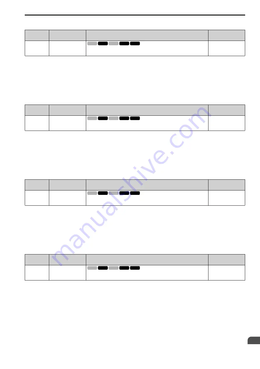 YASKAWA CIPR-GA50C series Technical Manual Download Page 701