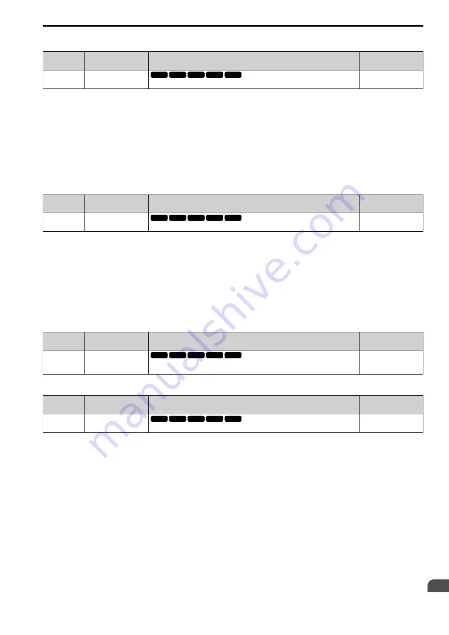 YASKAWA CIPR-GA50C series Technical Manual Download Page 705