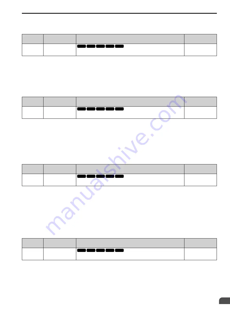 YASKAWA CIPR-GA50C series Technical Manual Download Page 741