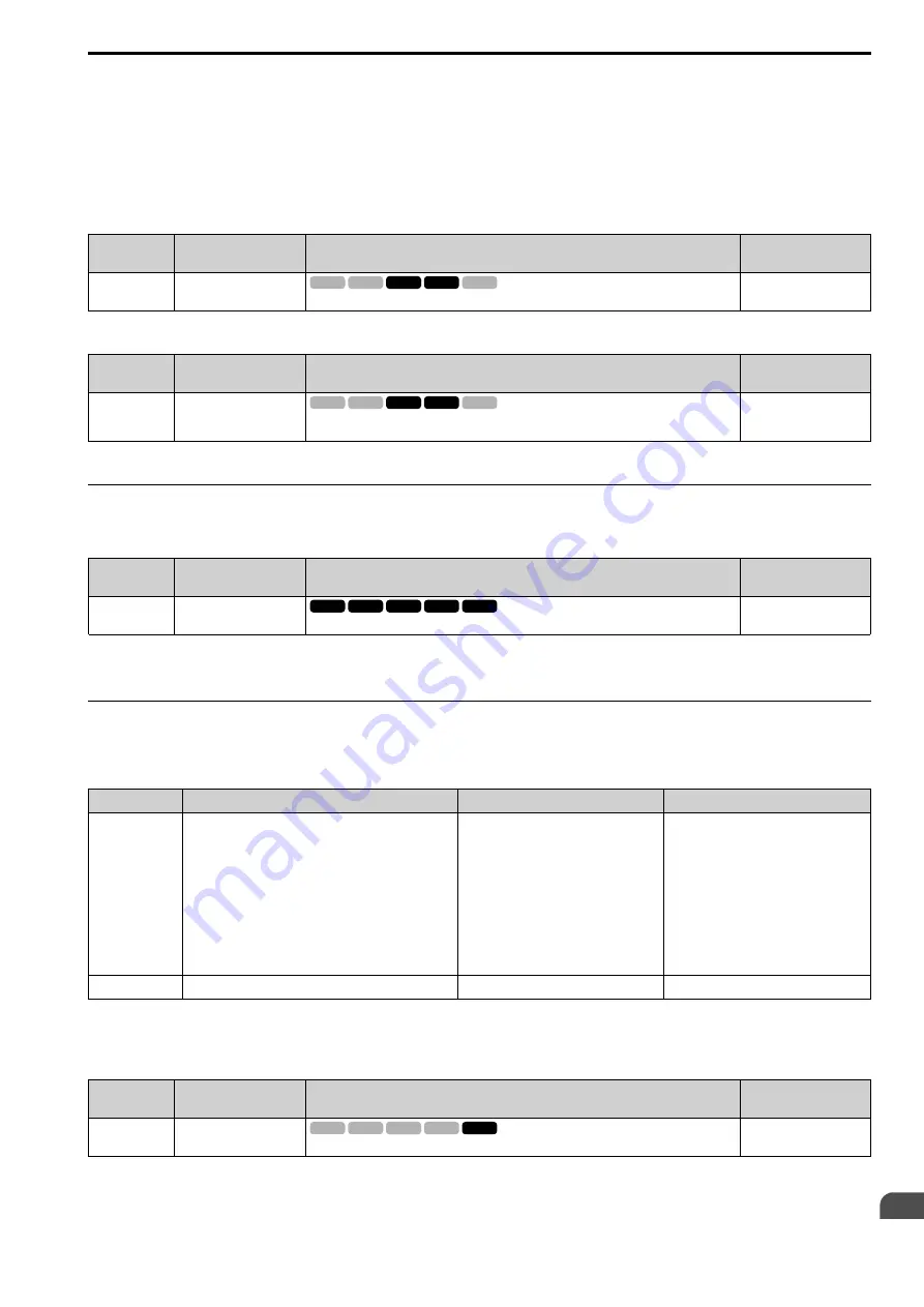 YASKAWA CIPR-GA50C series Technical Manual Download Page 755