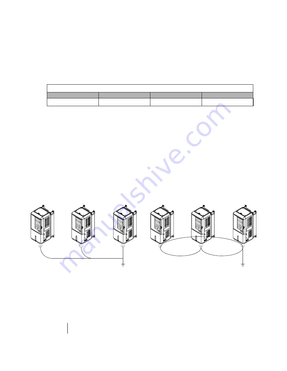 YASKAWA E7 Drive Installation Manual Download Page 12