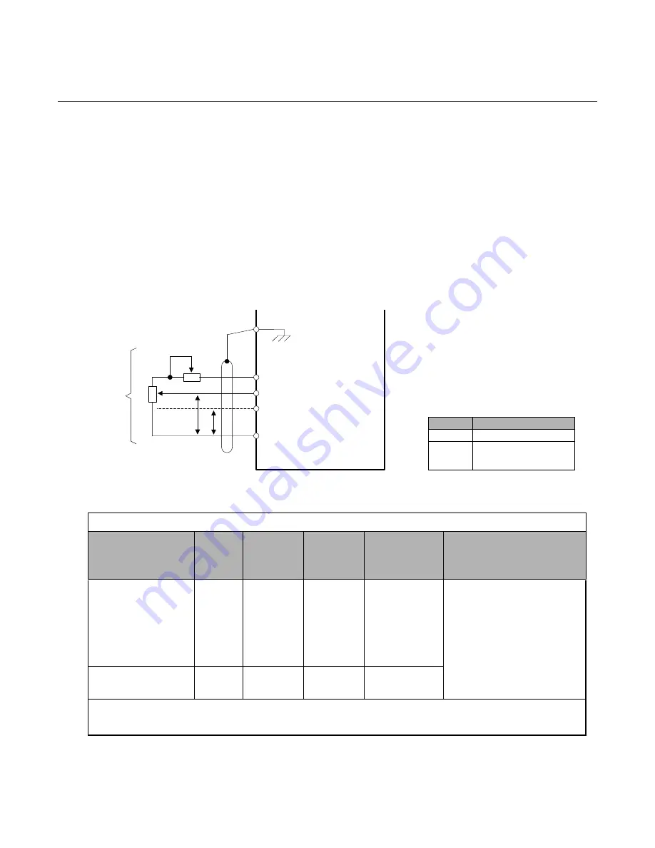 YASKAWA E7 Drive Installation Manual Download Page 13