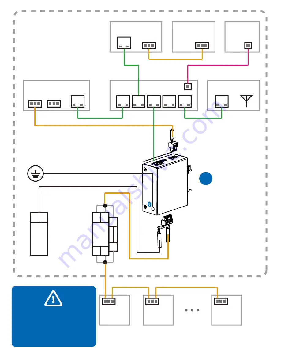 YASKAWA G2 Quick Manual Download Page 10