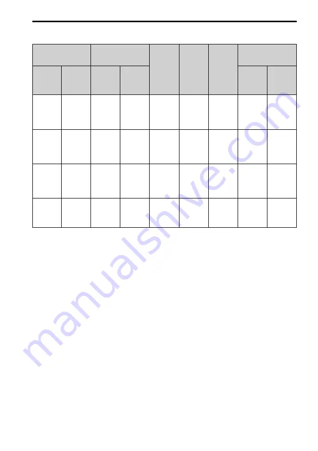 YASKAWA GA500 series Installation And Operation Instruction Manual Download Page 38