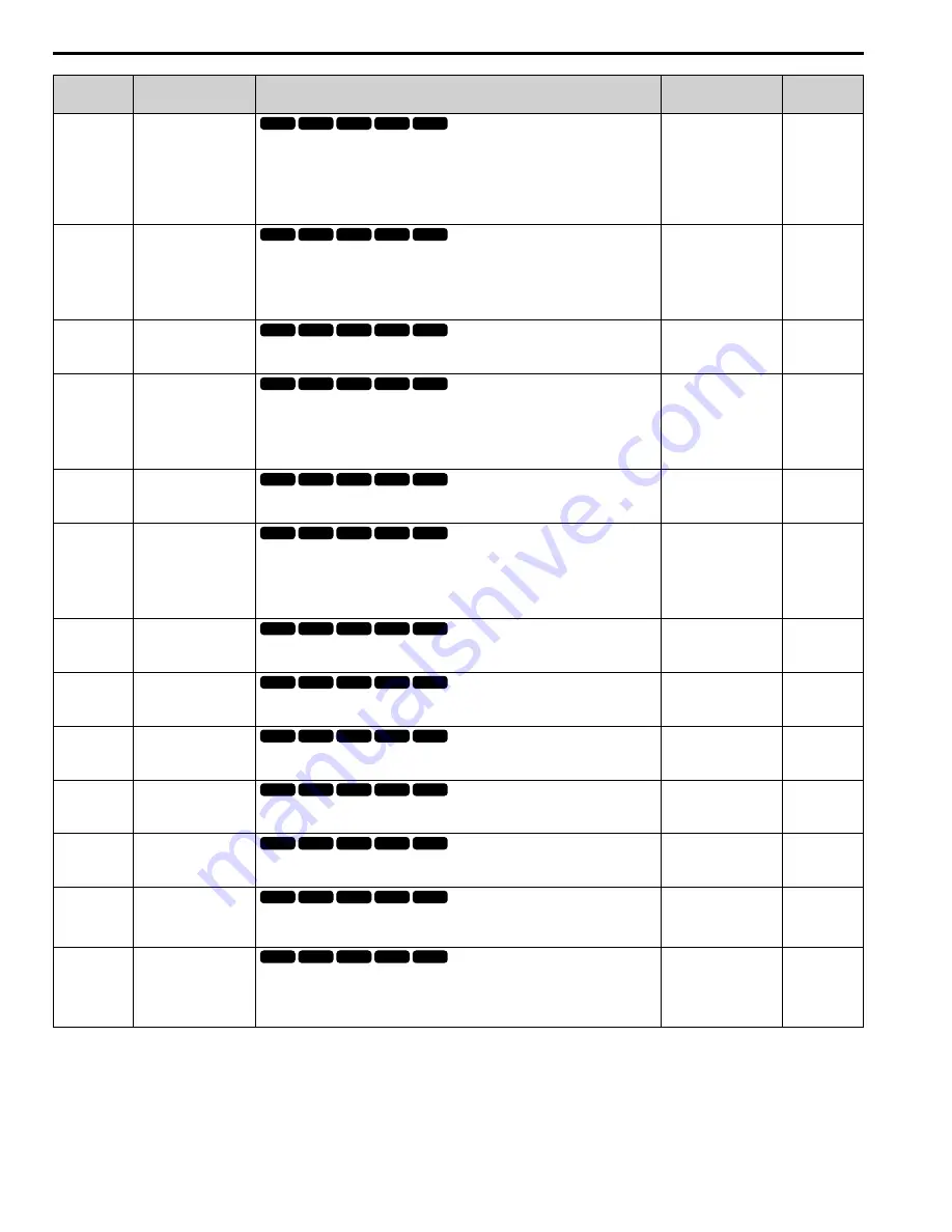 YASKAWA GA500 series Programming Download Page 84