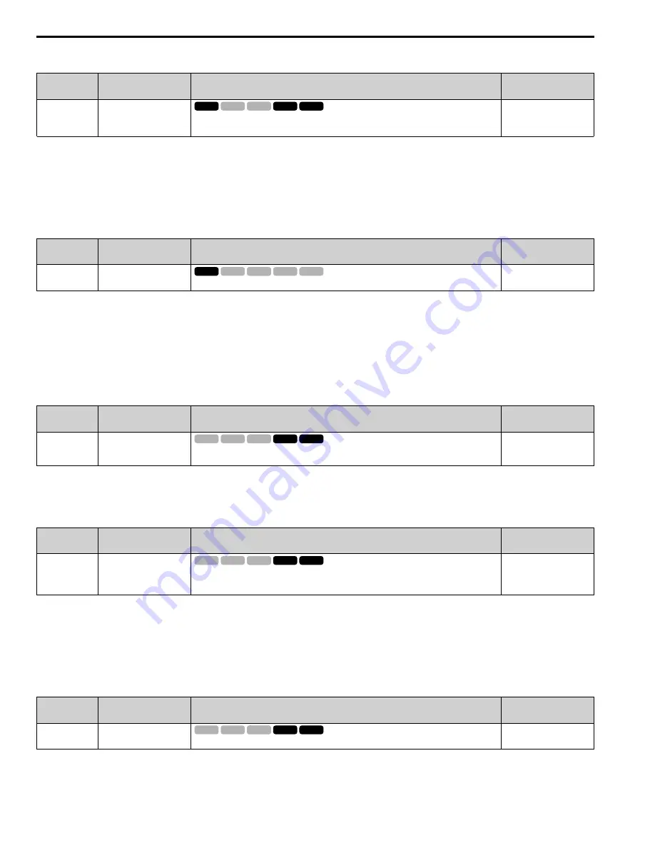 YASKAWA GA500 series Programming Download Page 220