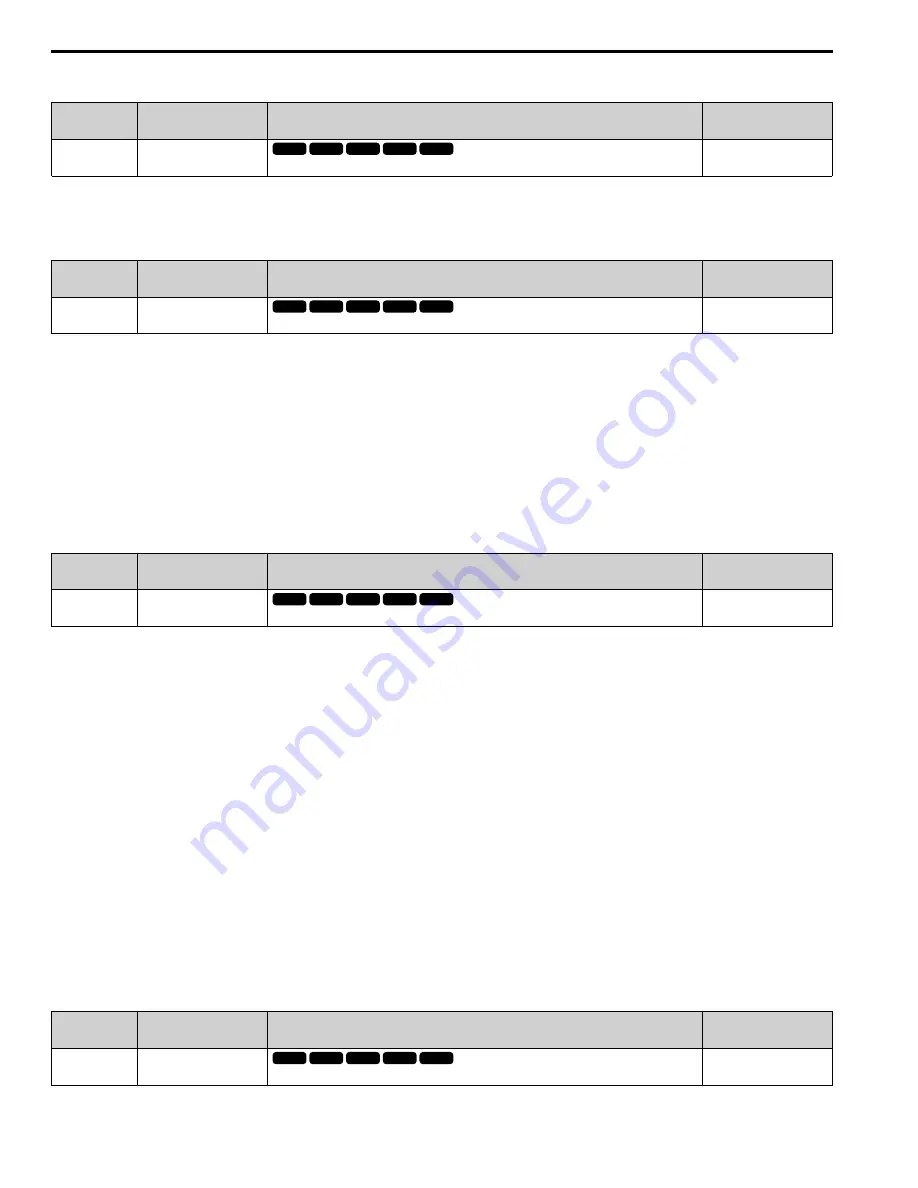 YASKAWA GA500 series Programming Download Page 282