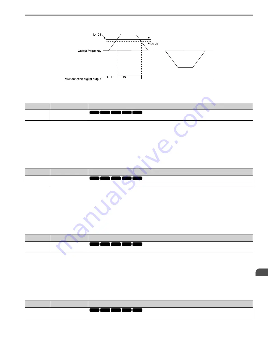 YASKAWA GA500 series Programming Download Page 325