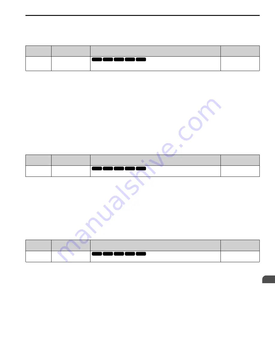 YASKAWA GA500 series Programming Download Page 399