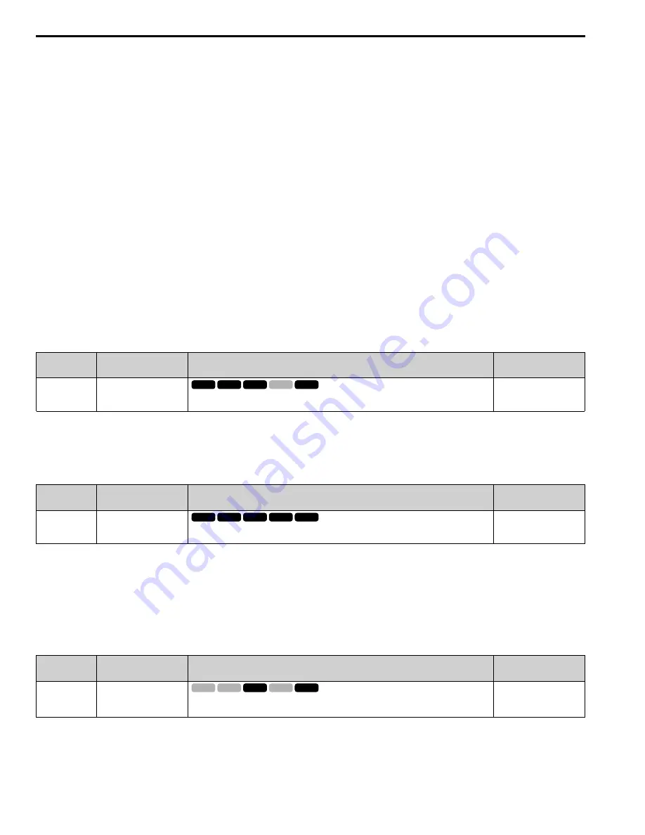 YASKAWA GA500 series Programming Download Page 402