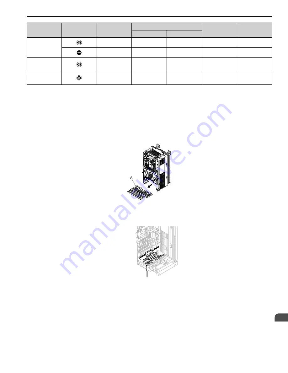 YASKAWA GA800 Series Maintenance & Troubleshooting Download Page 379