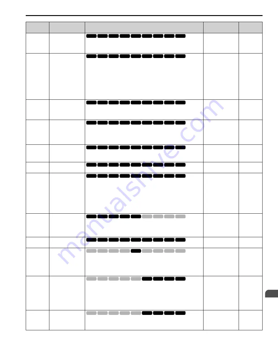 YASKAWA GA800 Series Programming Manual Download Page 89