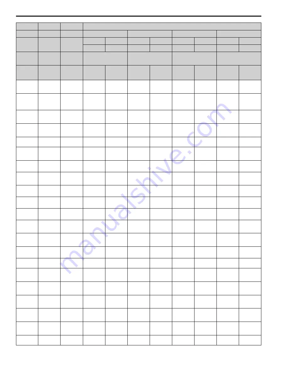 YASKAWA GA800 Series Programming Manual Download Page 148