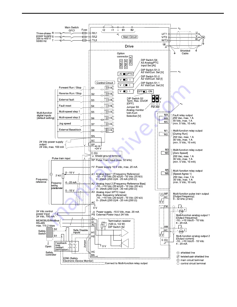 YASKAWA GA80U Series Скачать руководство пользователя страница 109