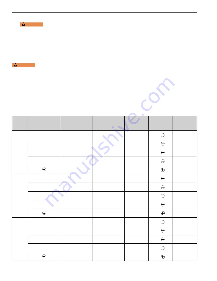 YASKAWA GA80U Series Installation & Primary Operation Download Page 112