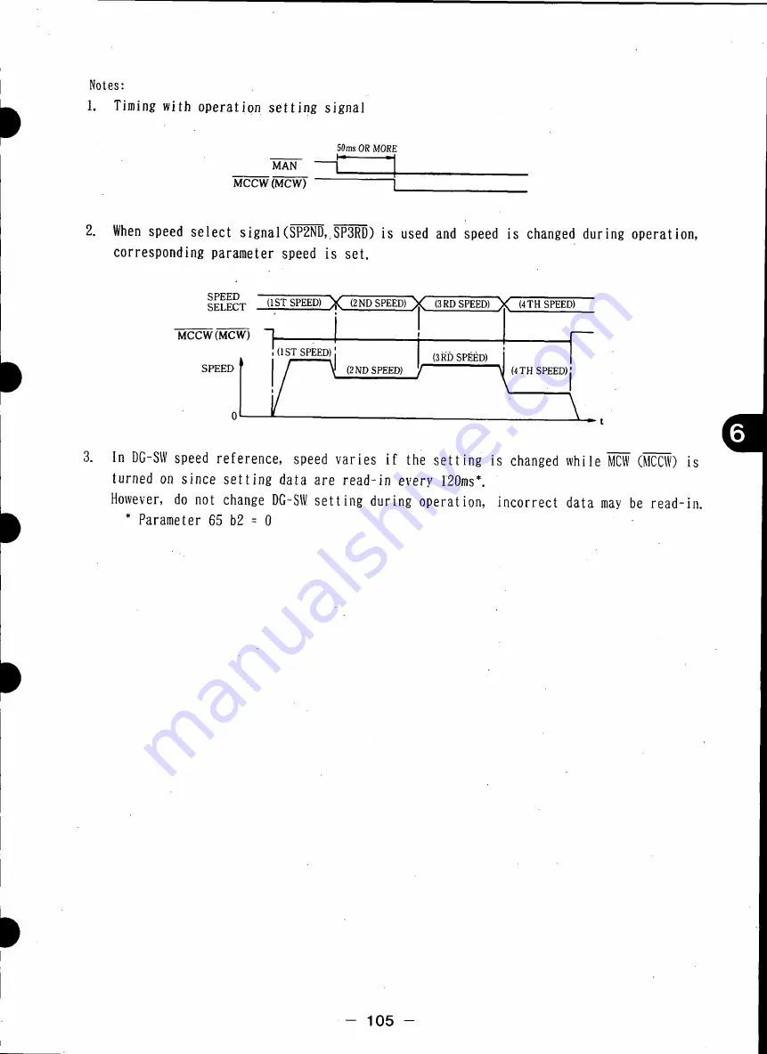 YASKAWA HR Series Manual Download Page 107