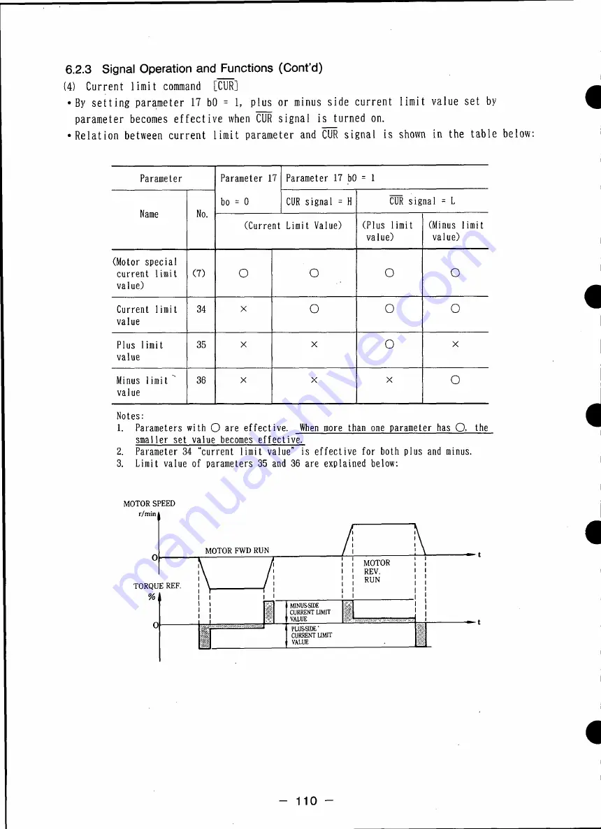 YASKAWA HR Series Manual Download Page 112