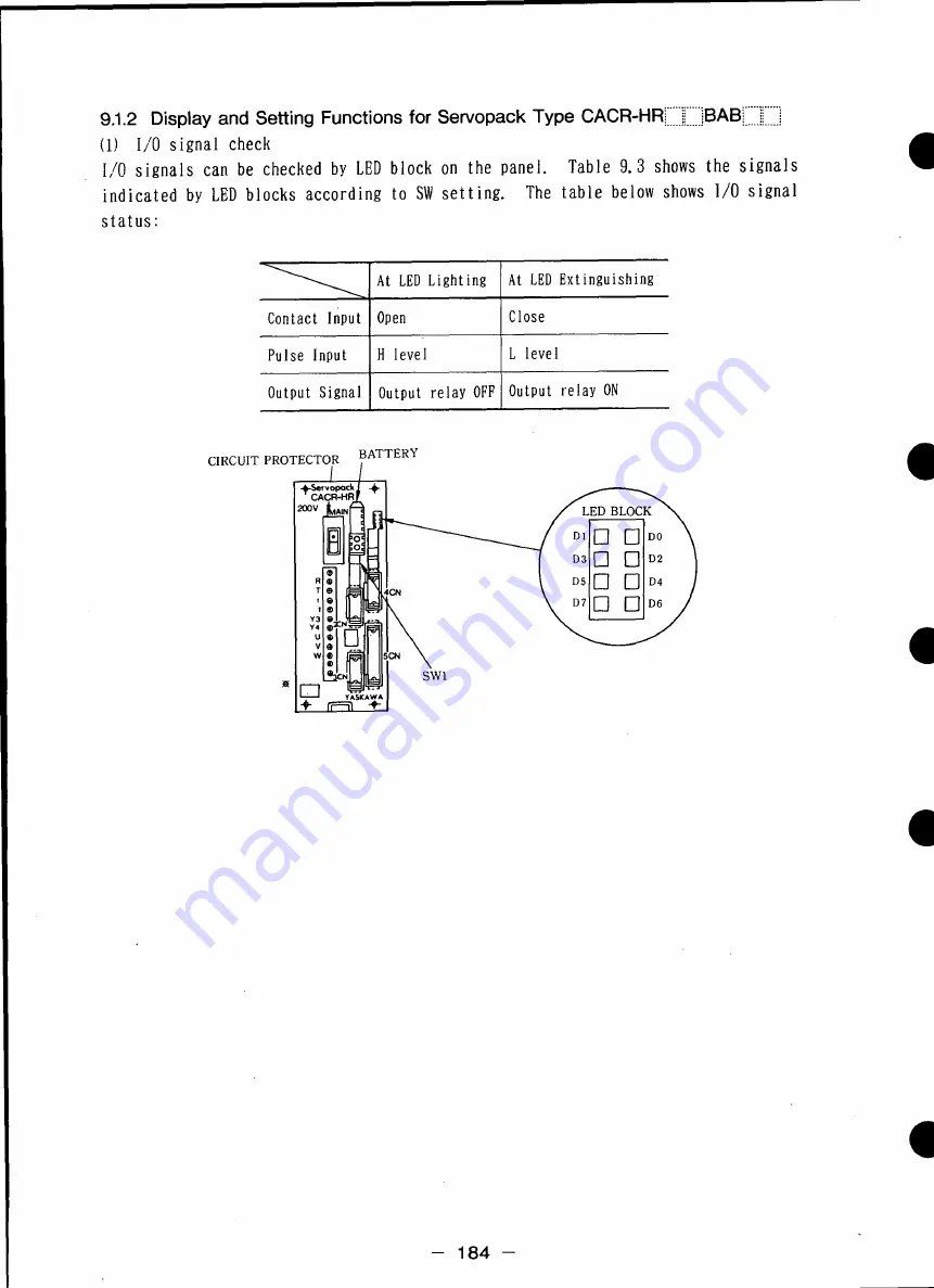 YASKAWA HR Series Manual Download Page 186