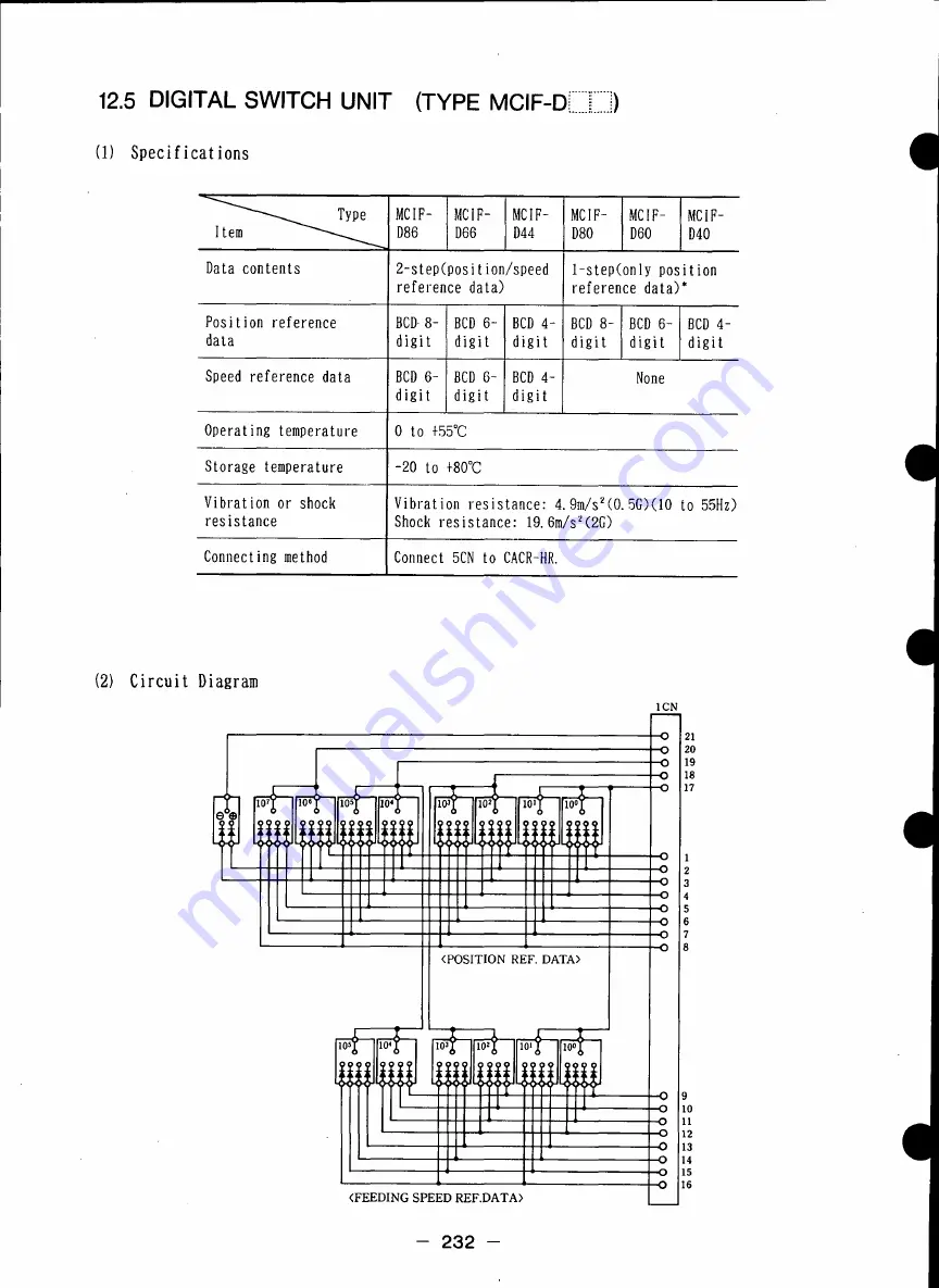 YASKAWA HR Series Скачать руководство пользователя страница 234