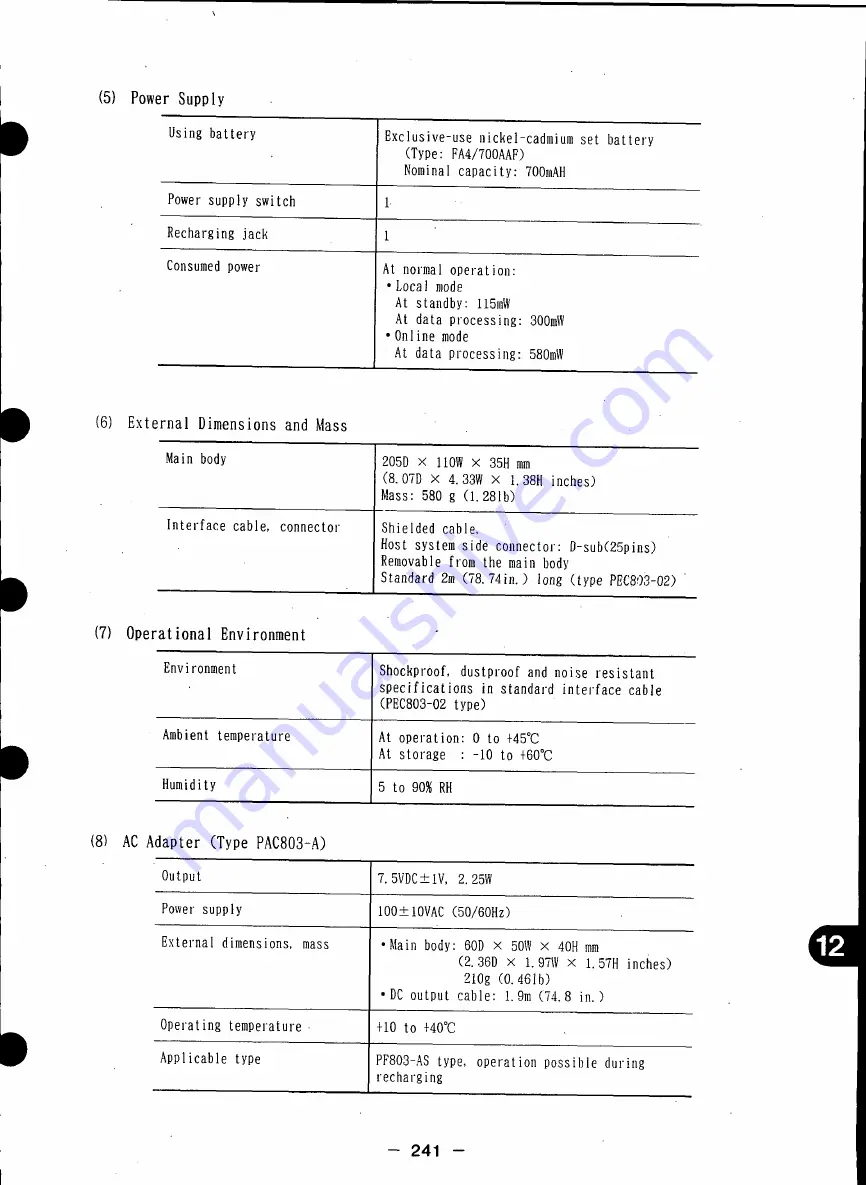 YASKAWA HR Series Manual Download Page 243