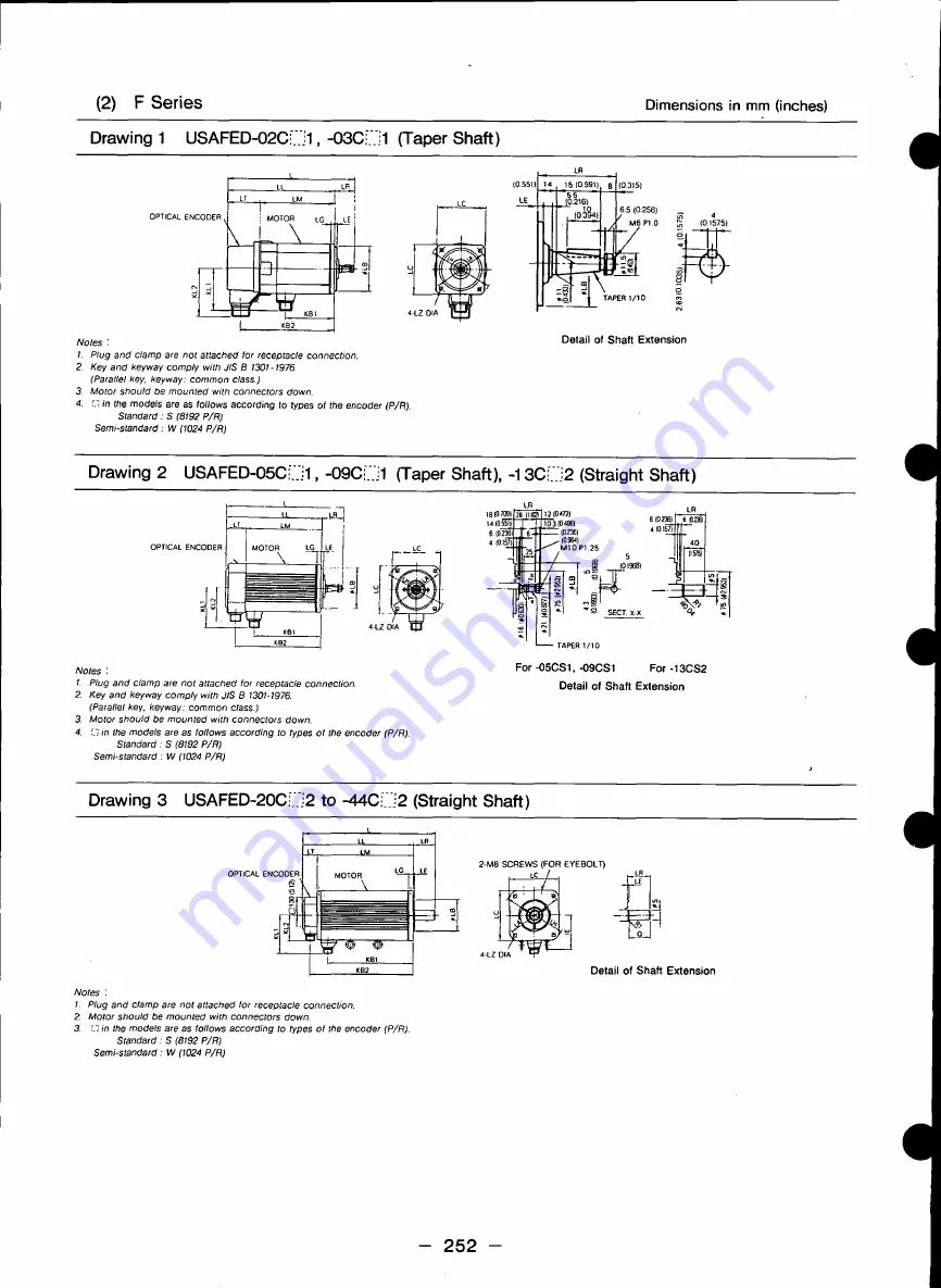 YASKAWA HR Series Manual Download Page 254