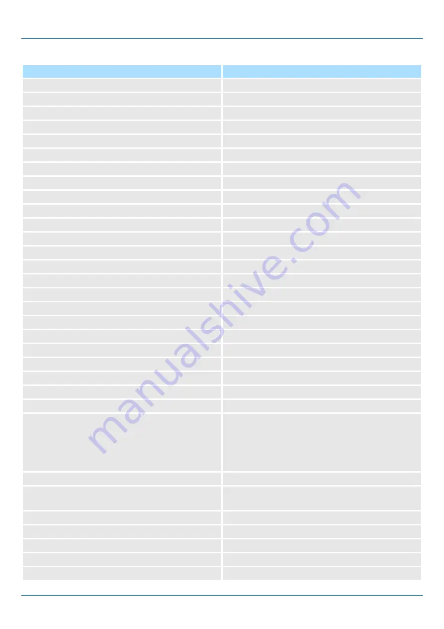 YASKAWA iC9200 Series Operating Manual Download Page 71