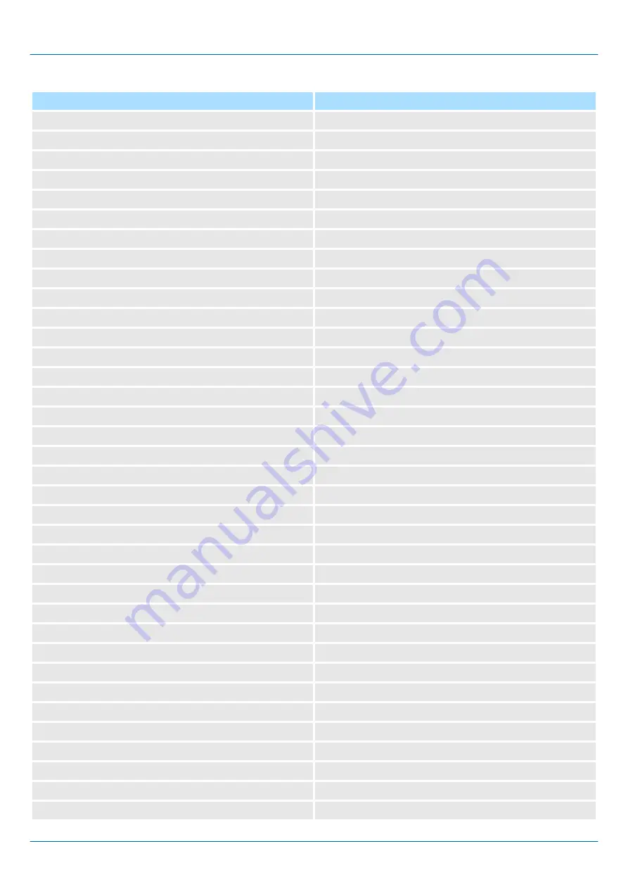 YASKAWA iC9200 Series Operating Manual Download Page 78