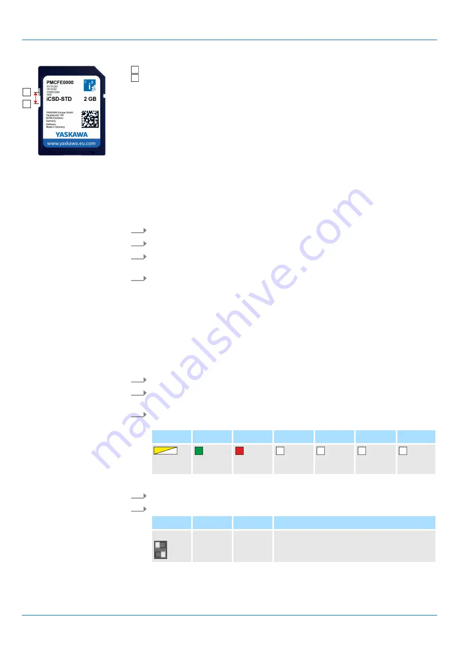 YASKAWA iC9200 Series Operating Manual Download Page 127