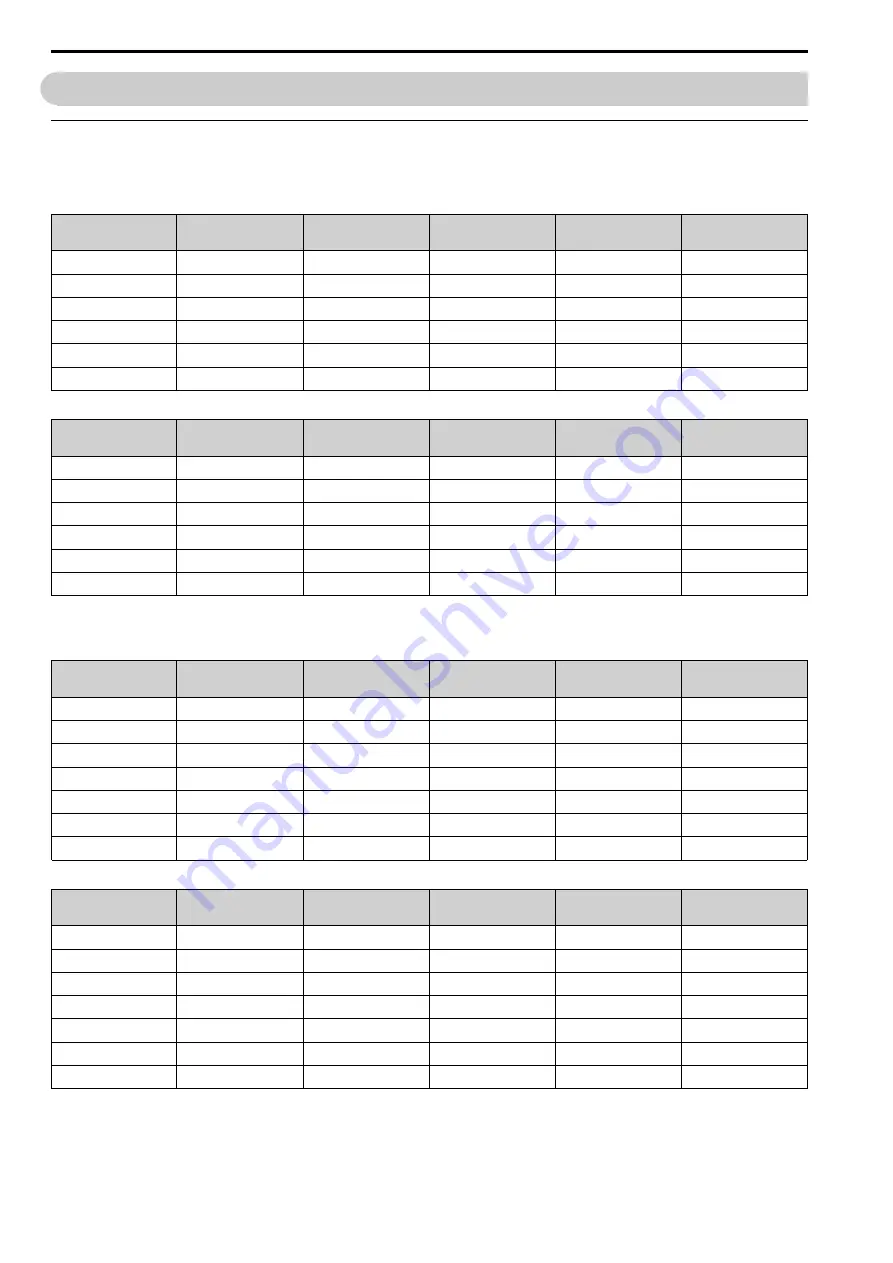 YASKAWA LA500 Technical Manual Download Page 32