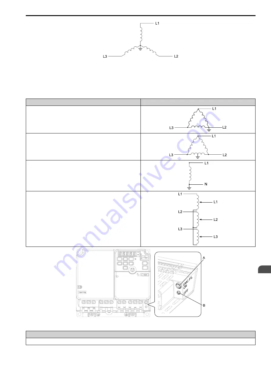 YASKAWA LA500 Technical Manual Download Page 121