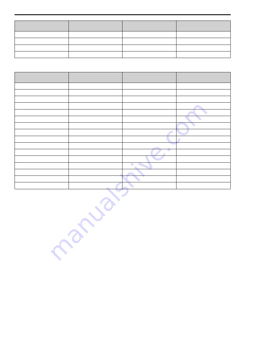 YASKAWA LA700 Series Installation And Operation Instruction Manual Download Page 14