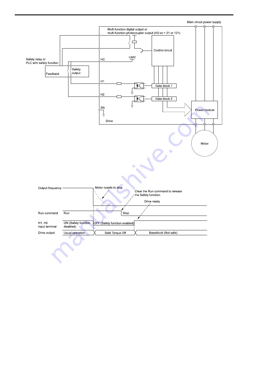 YASKAWA LA700 Series Installation And Operation Instruction Manual Download Page 44