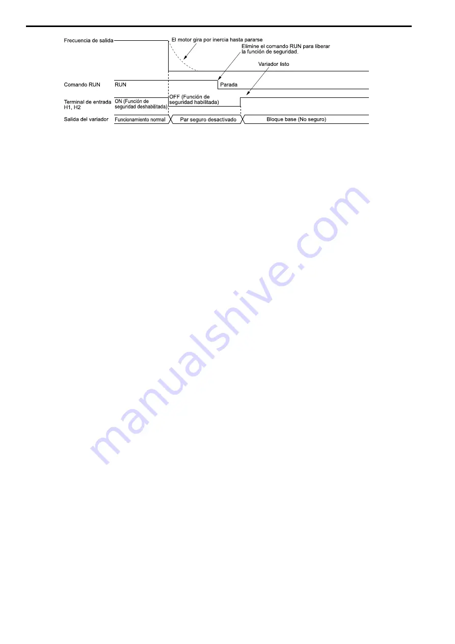 YASKAWA LA700 Series Installation And Operation Instruction Manual Download Page 196