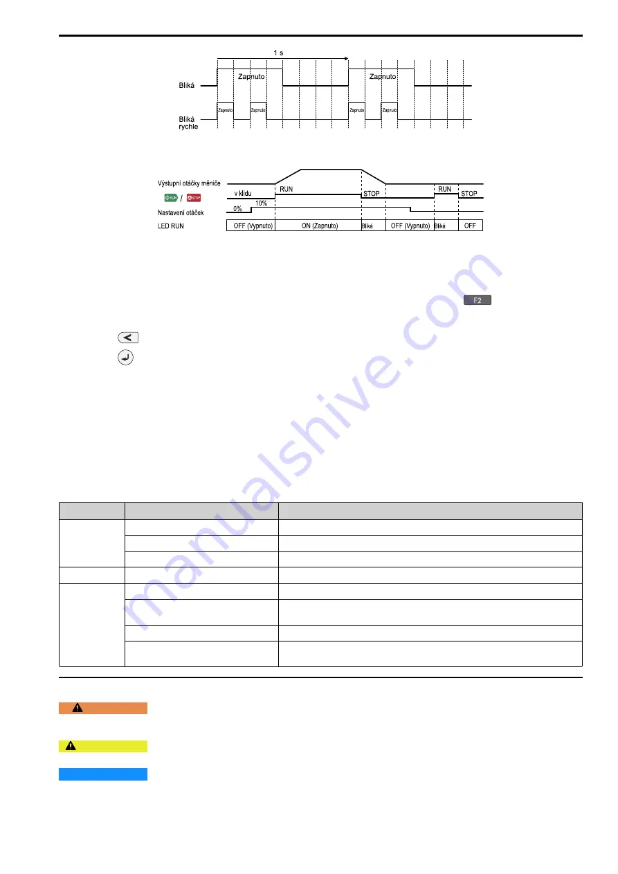 YASKAWA LA700 Series Installation And Operation Instruction Manual Download Page 207