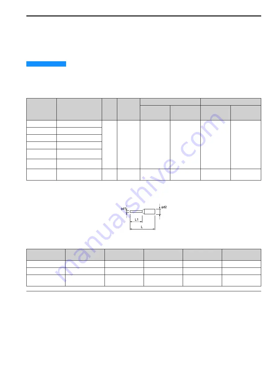 YASKAWA LA700 Series Installation And Operation Instruction Manual Download Page 211